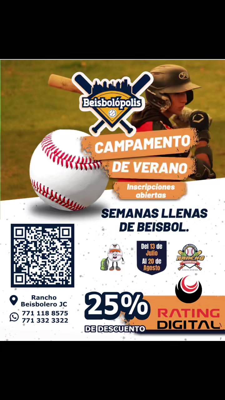 @Rating Digital