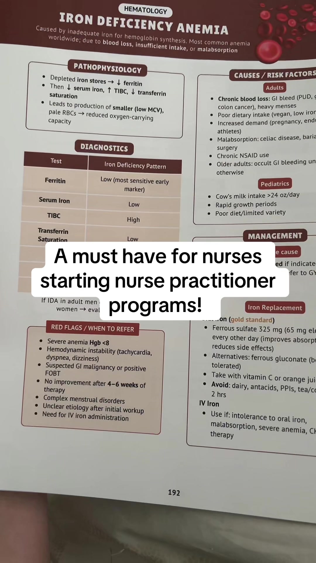 @Smart Edition Nursing