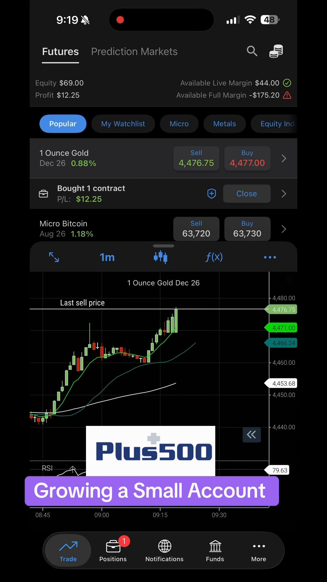 @📈TheGracefulTrader📉
