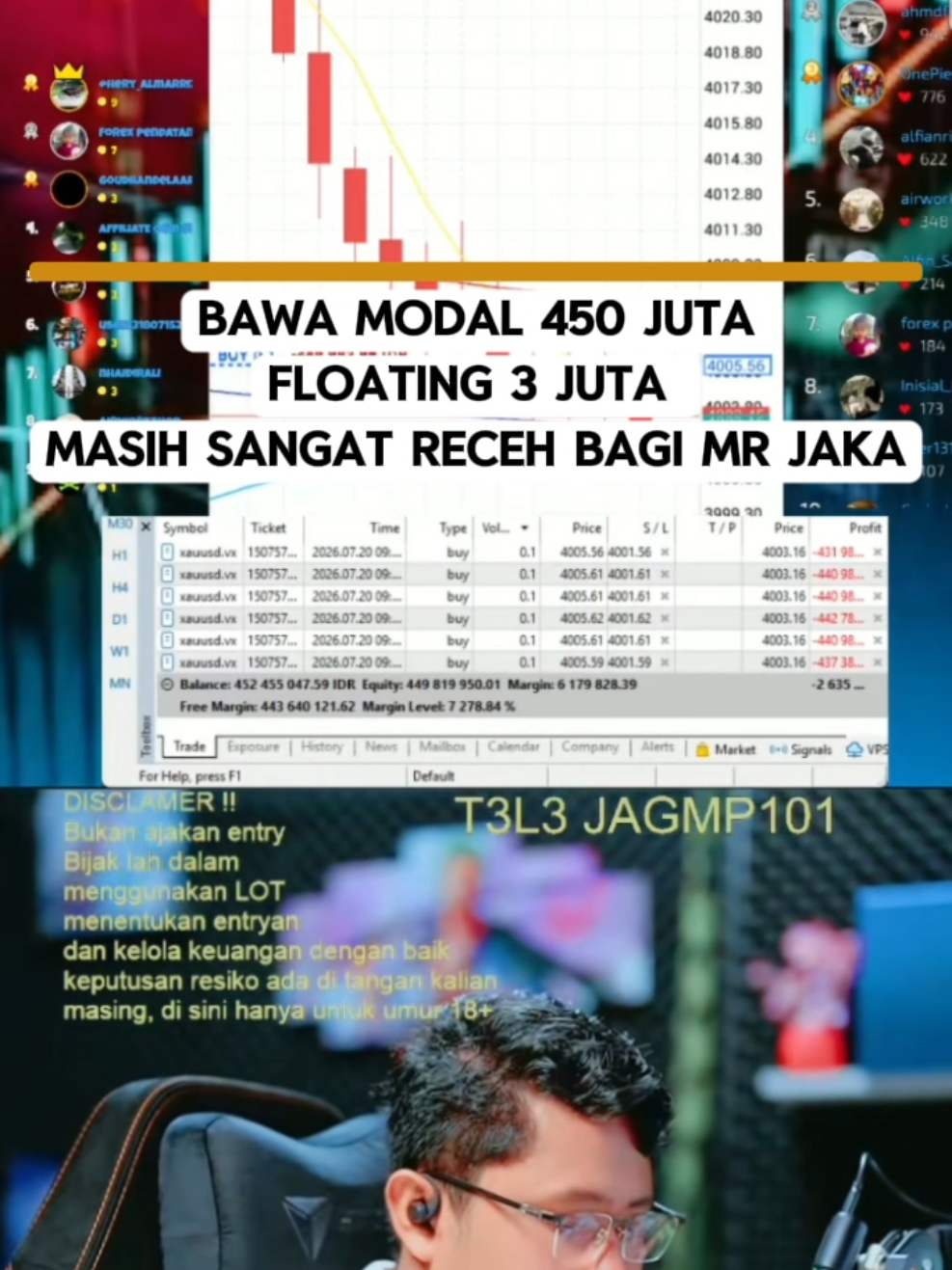 @Trading Gold Clipper