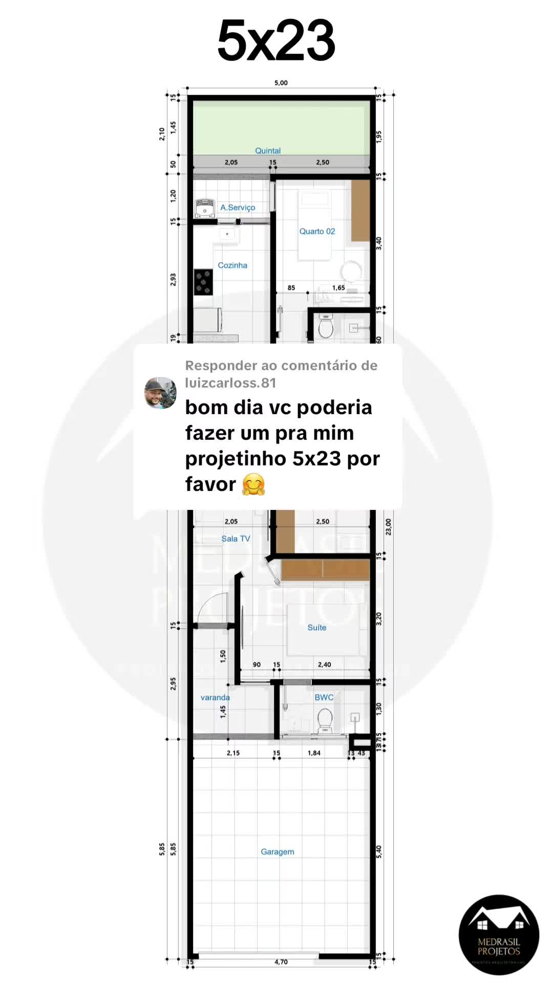 @MEDRASIL PROJETOS