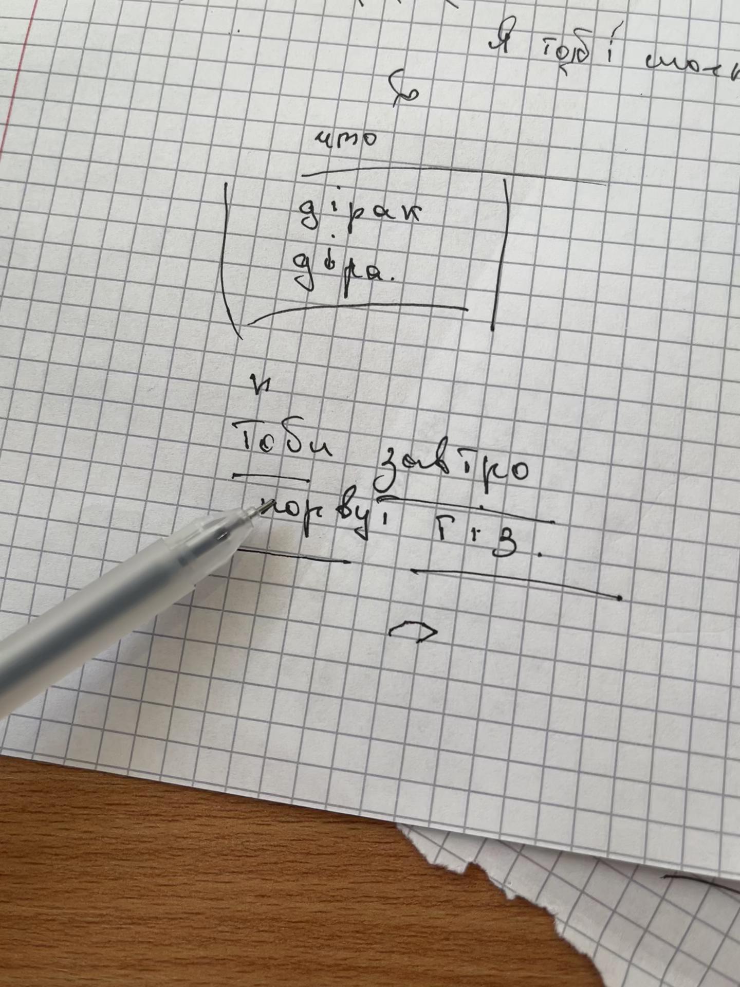@ТГК: Нютик в сети