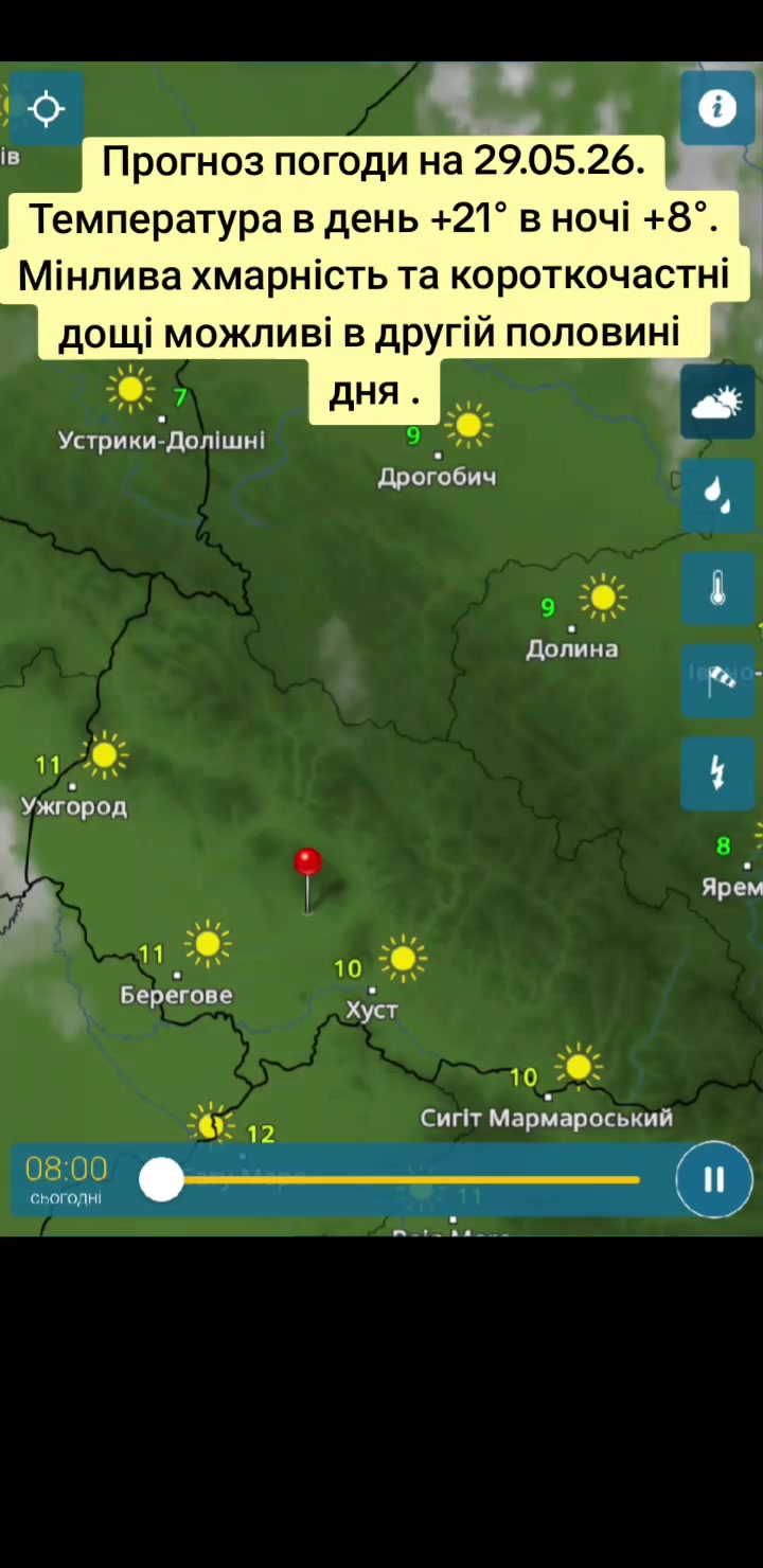 @Закарпатський Буржуй