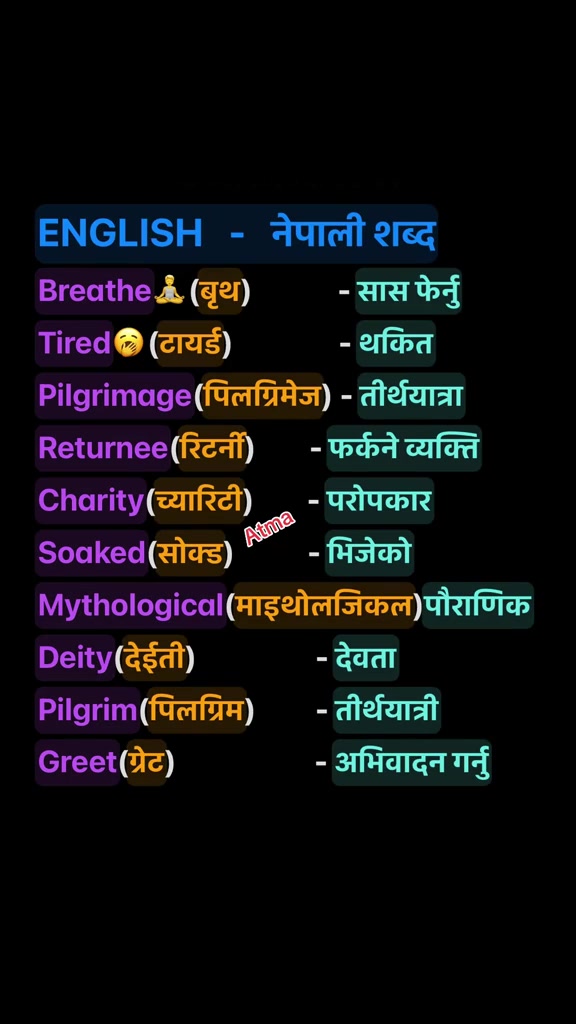@Atmaram Dhungana