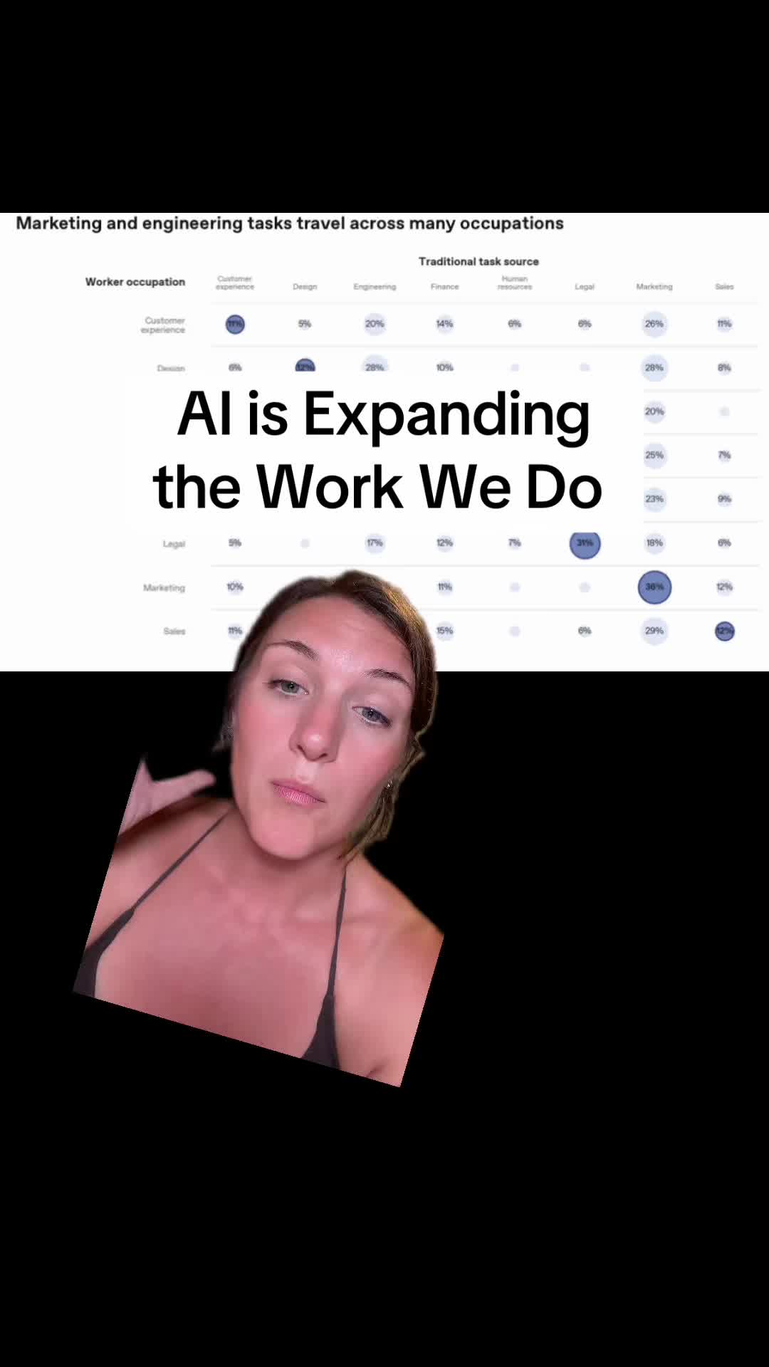 @Ema | Digital Transformation