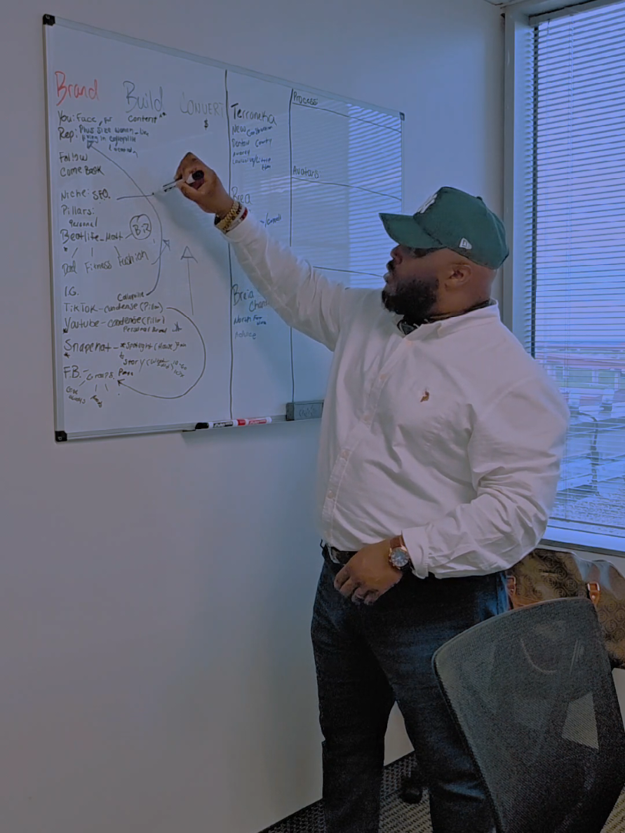 @Matt | Personal Brand Coach