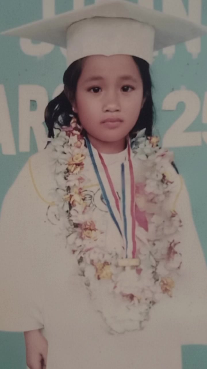 @Lizel Ann Ortega
