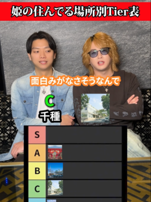 @WORLD名古屋 エルコレ