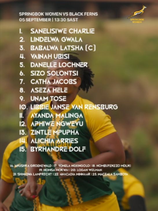 @Springboks.rugby