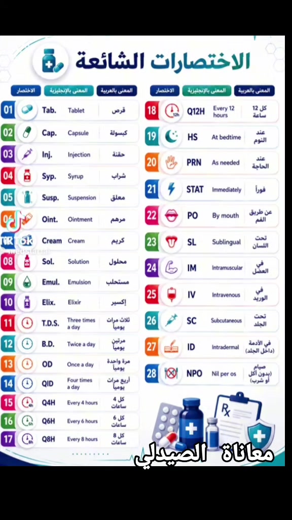 @محمد نوري