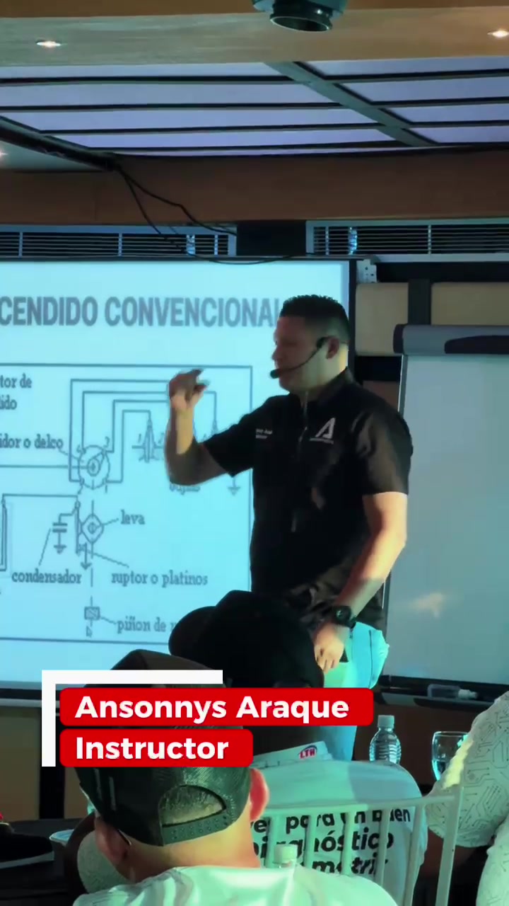 @Víctor Aponte
