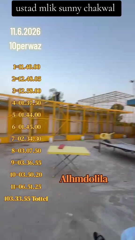 @🦅چکوال🦅