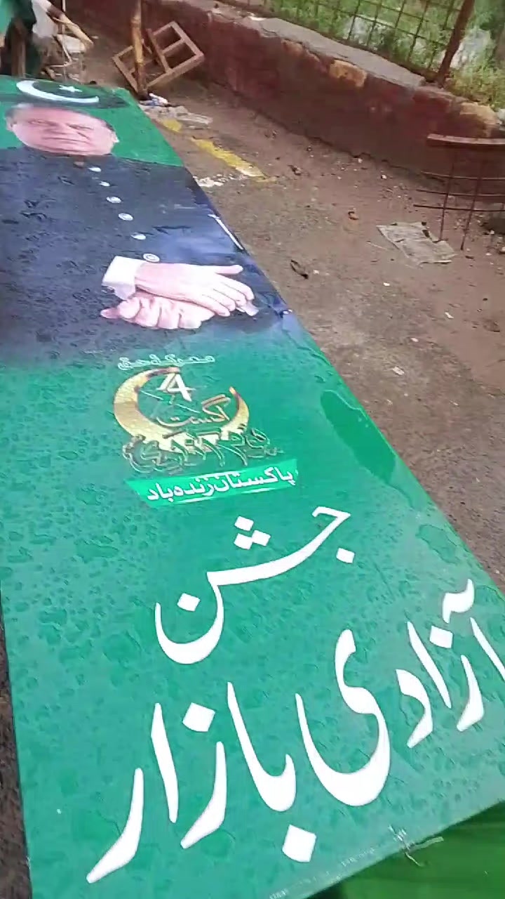 @Muhammad bilal