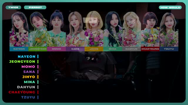 @LINE DISTRIBUTION