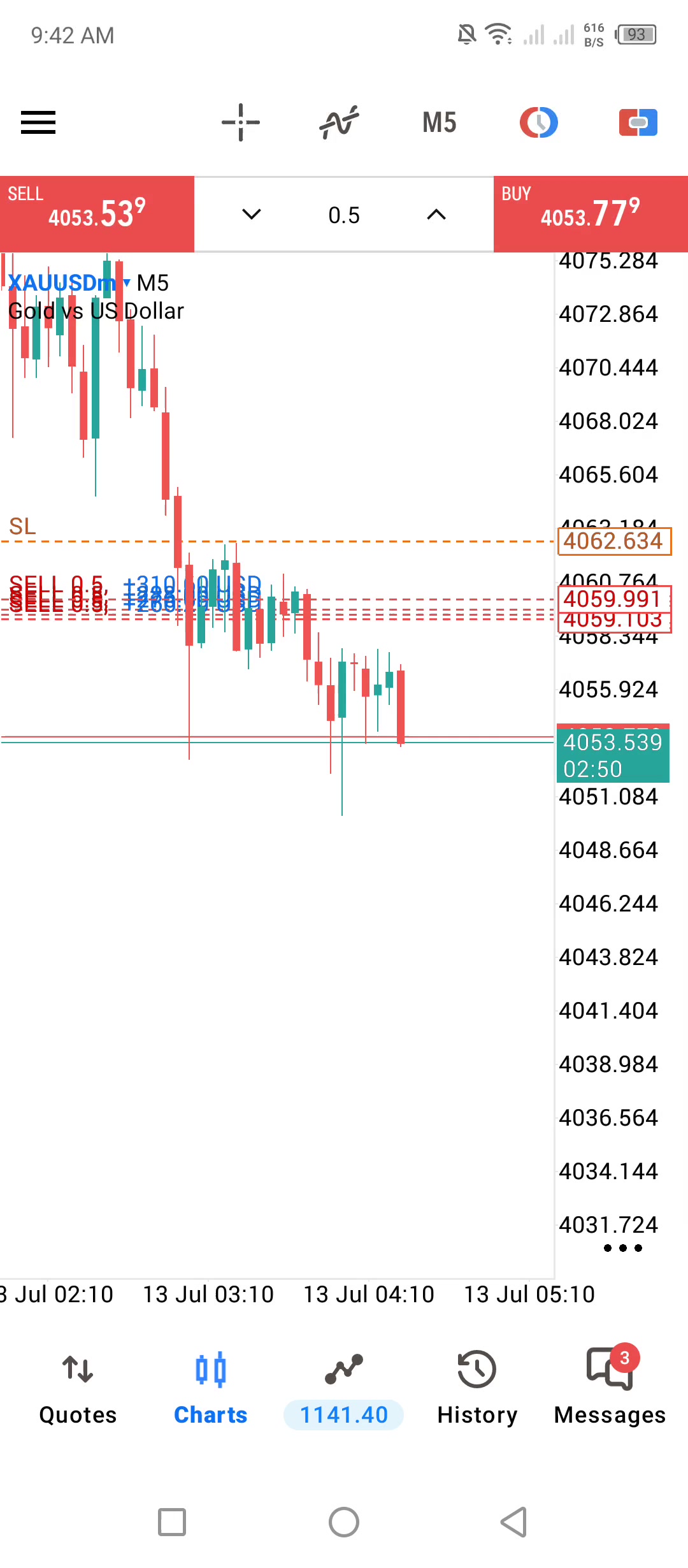 @ALGO TRADERS