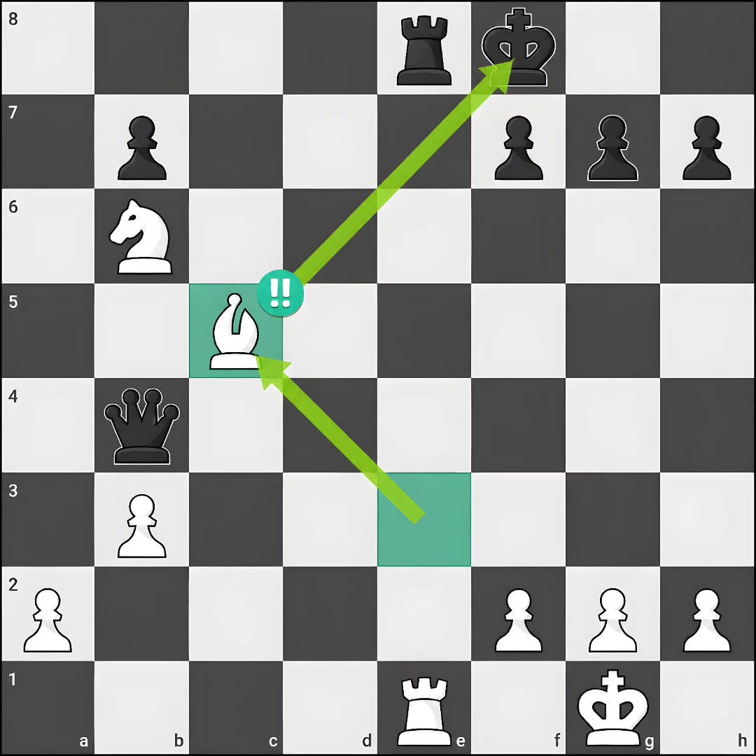 @GOLDI chess