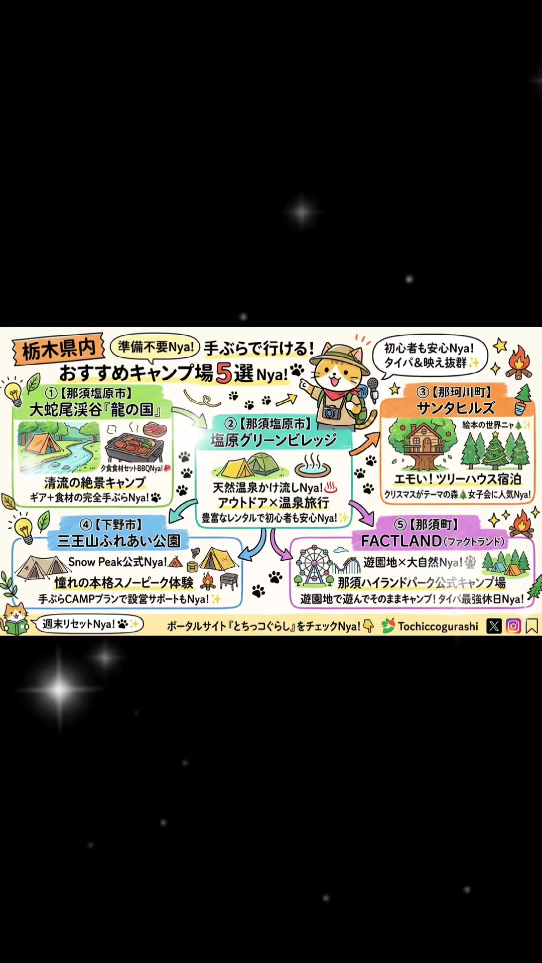 @よし@とちぎくらし