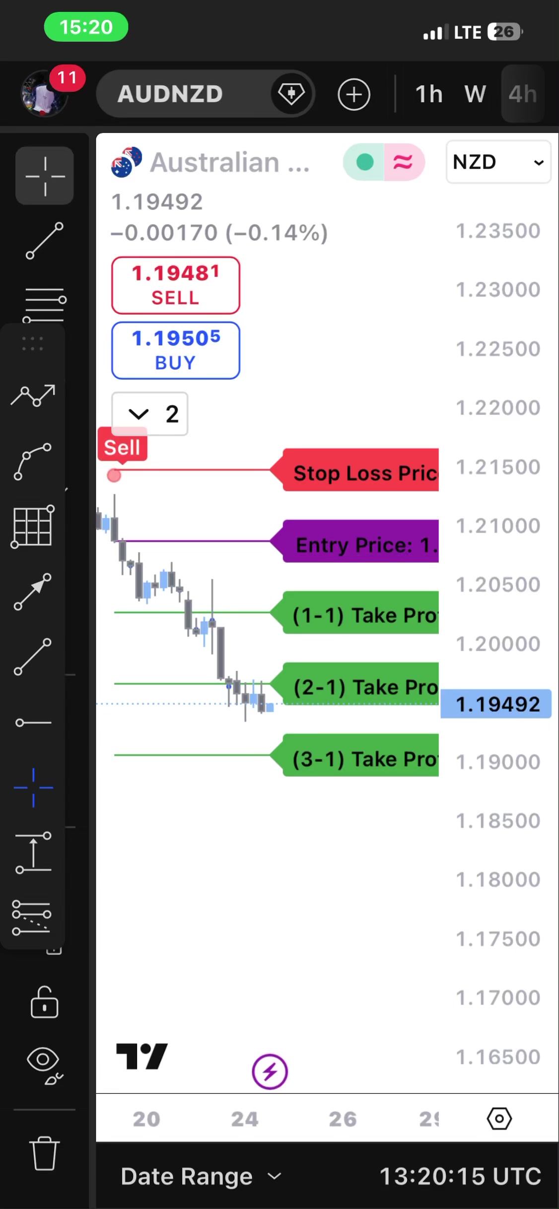 @Forexhub