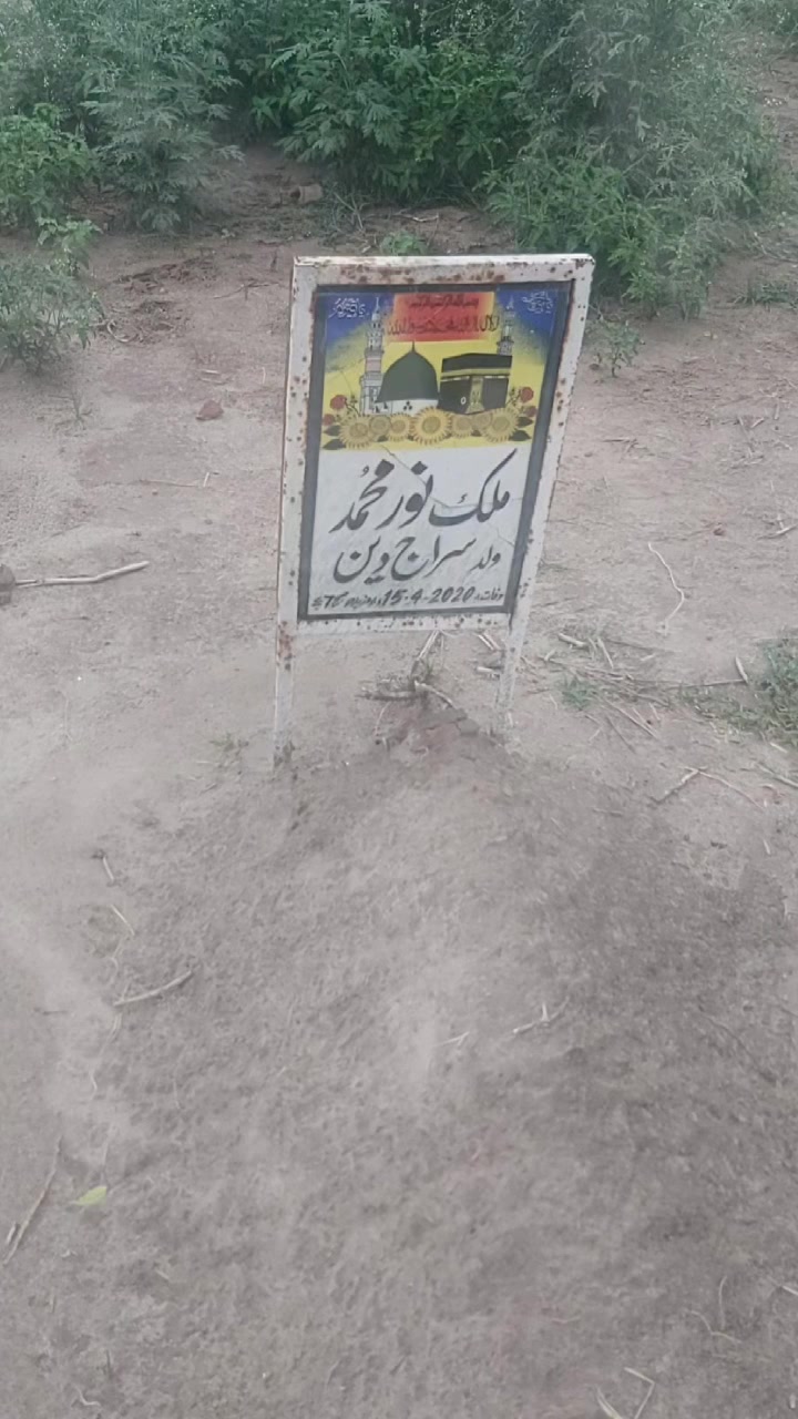 @Malik Abuzar