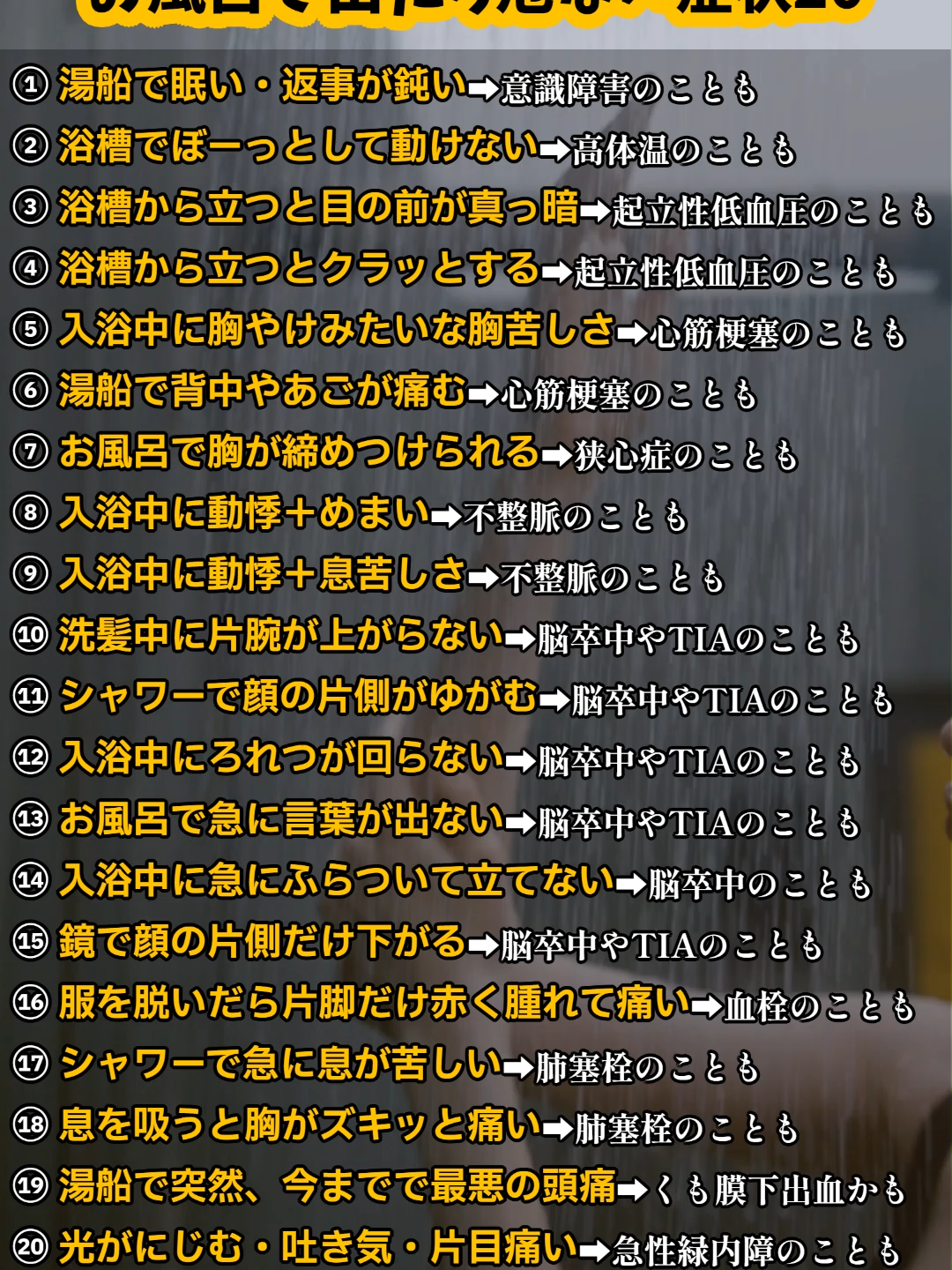 @よいち