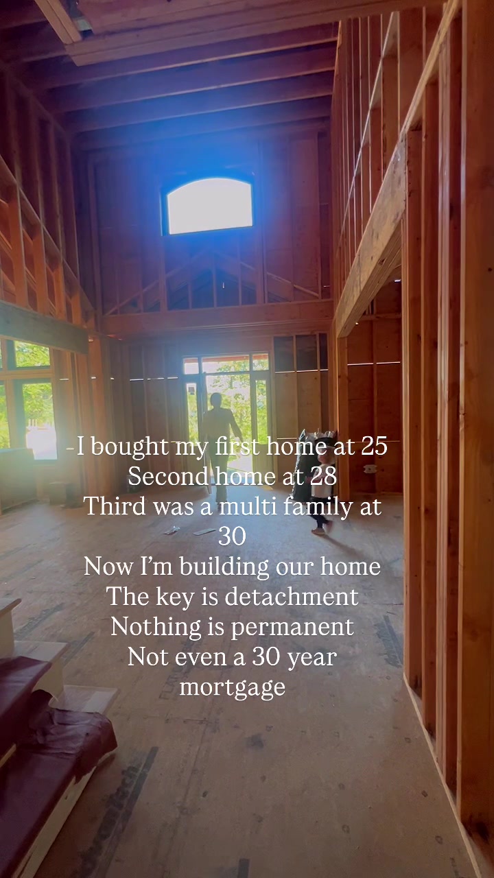 @realtorii