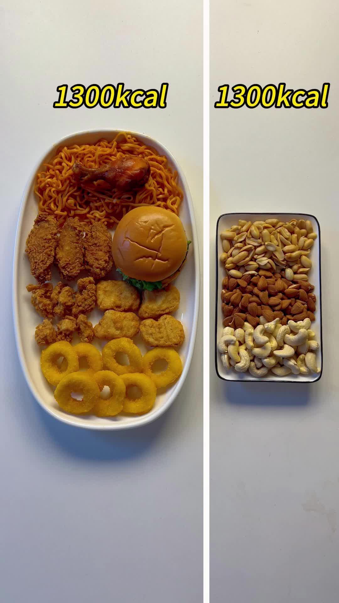 @Cal Scanner - Calorie Counter
