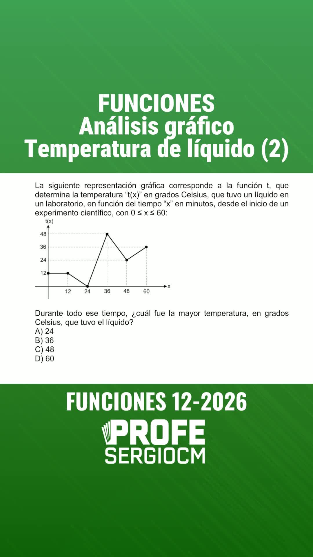 @ProfeSergioCM