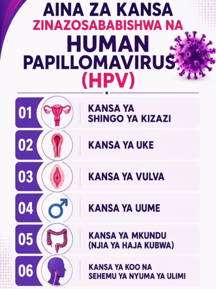 @Men_Fertility_care