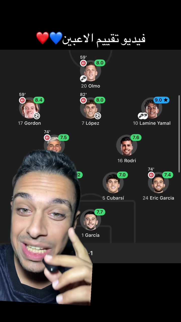 @🚨Omar khaled | عمر خالد🚨