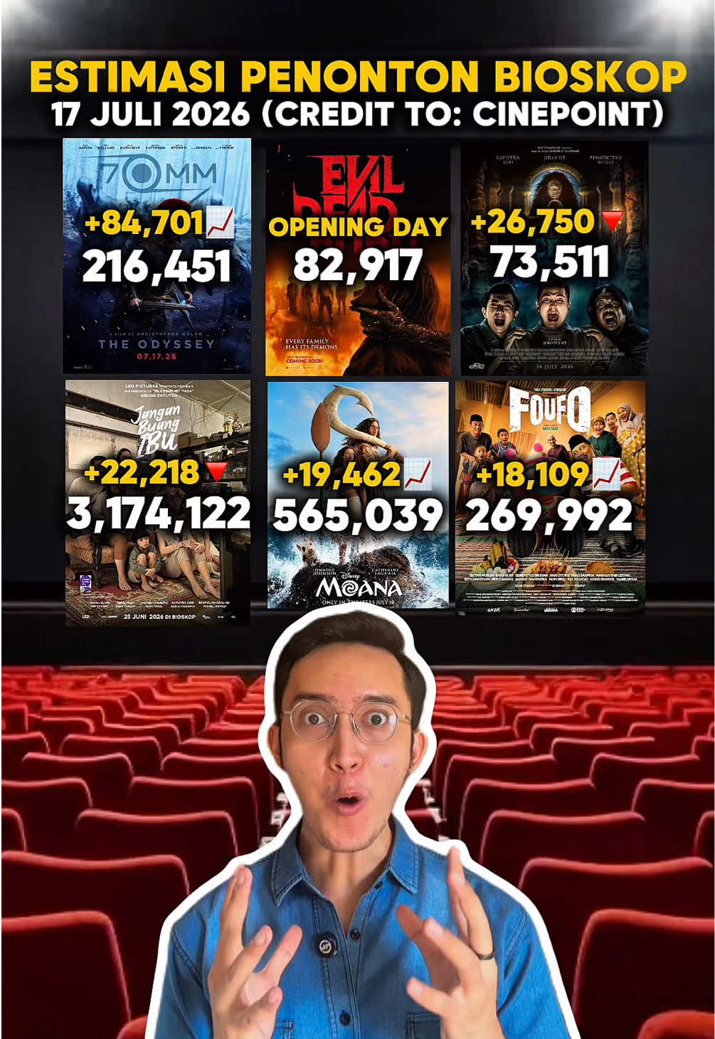 @bahasfilmbarengaffan