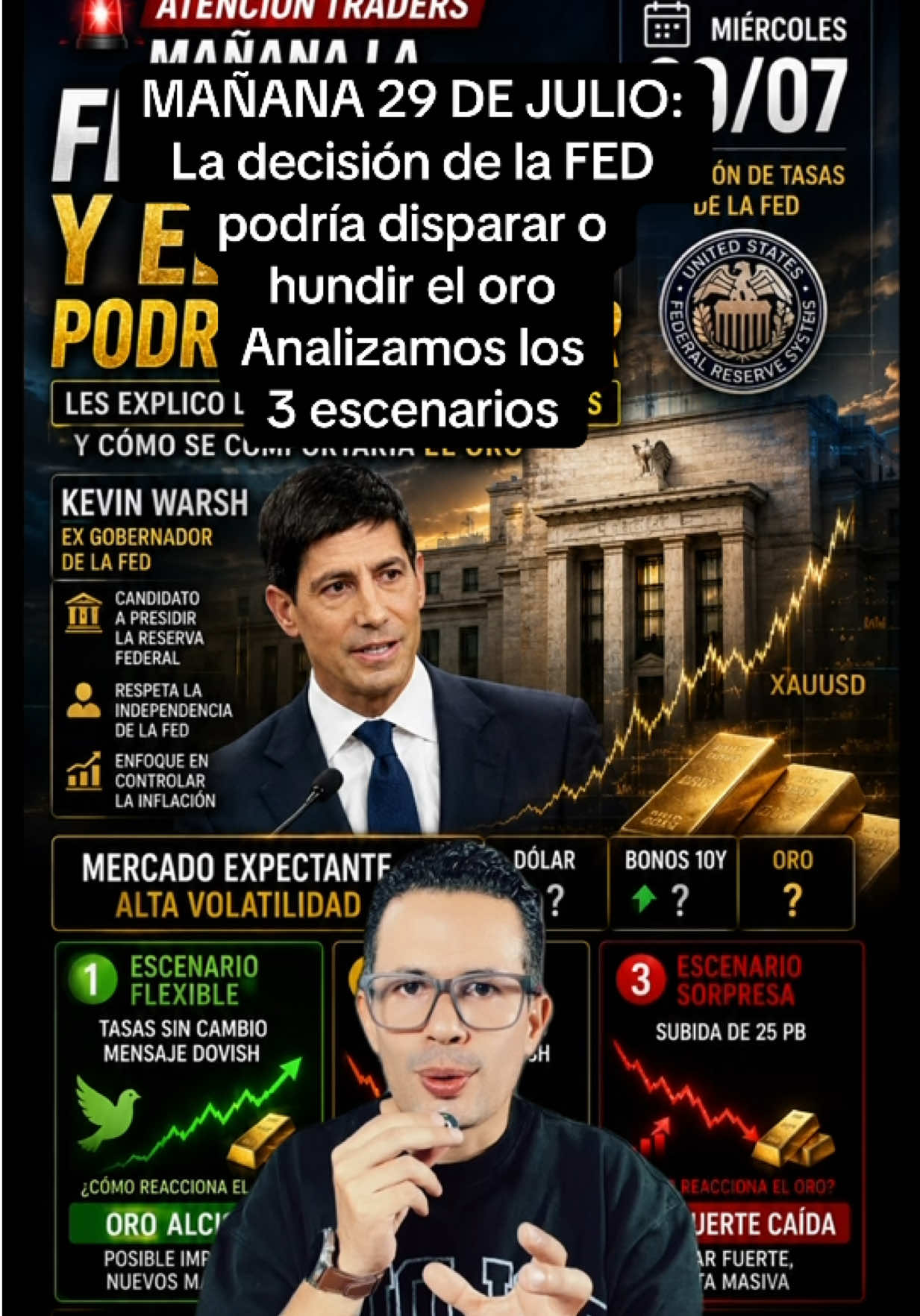 @camilocortestrader