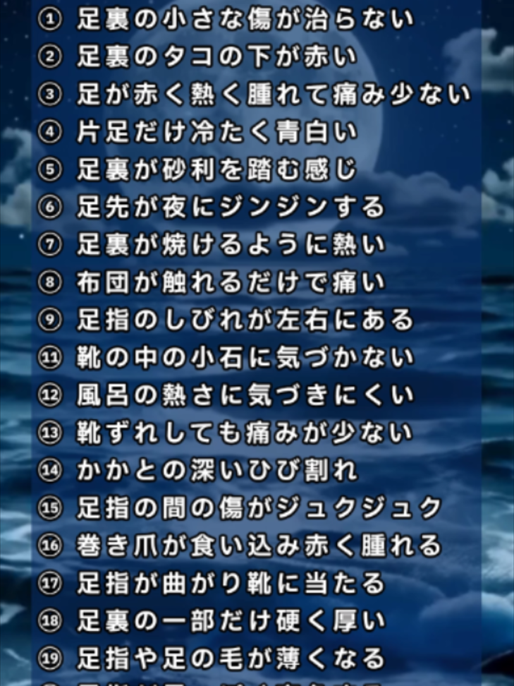 @よいち