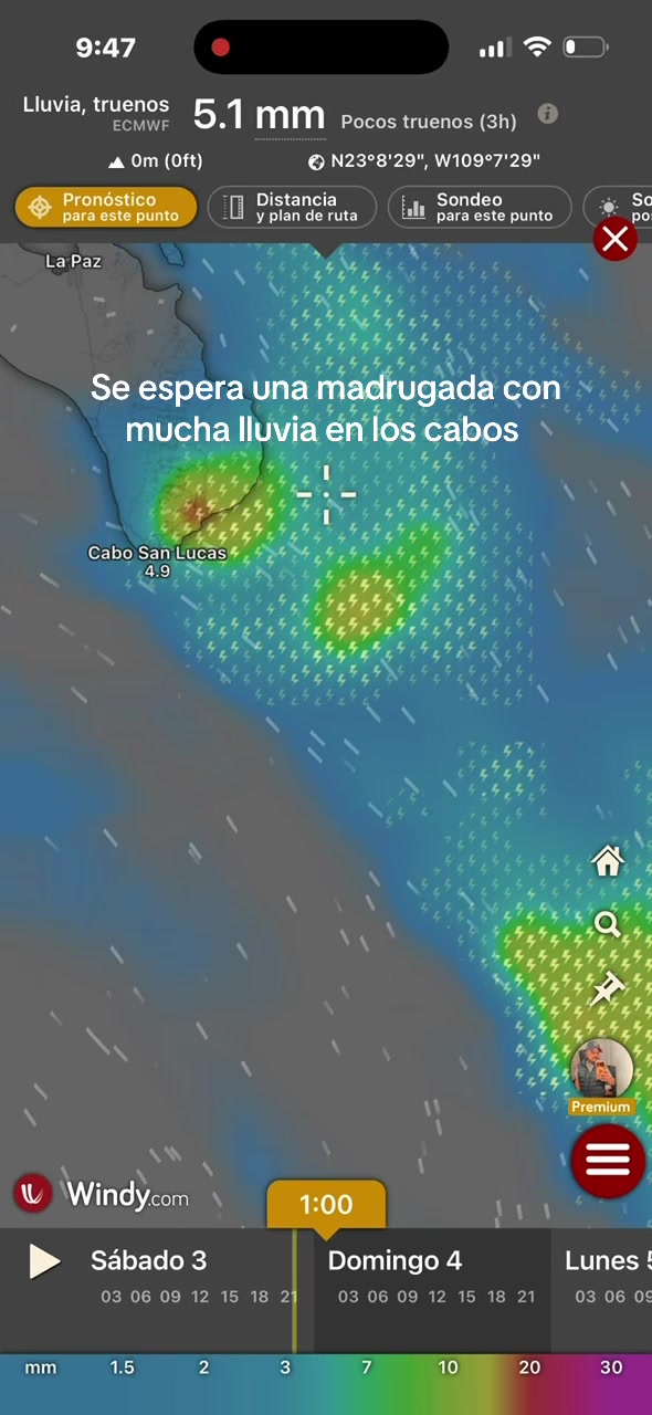 @Arturo Hernández