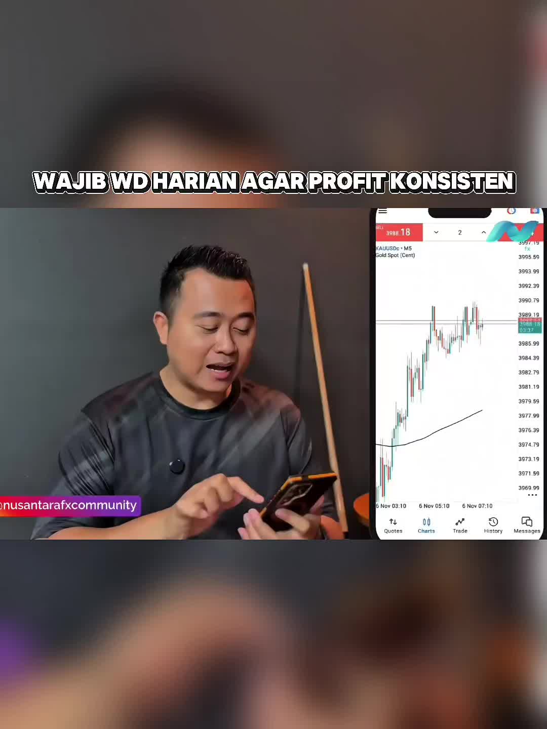 @Mind of Trader