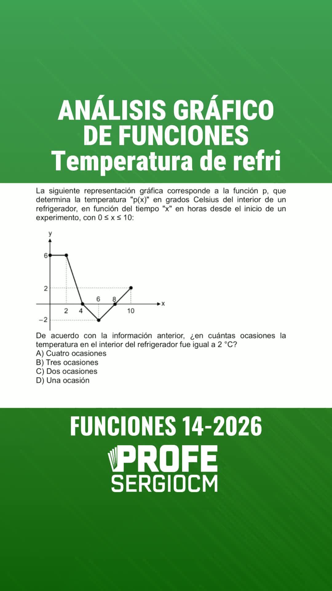 @ProfeSergioCM