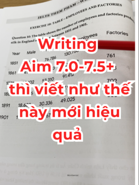 @IELTS TH&Ecirc;M PHẠM