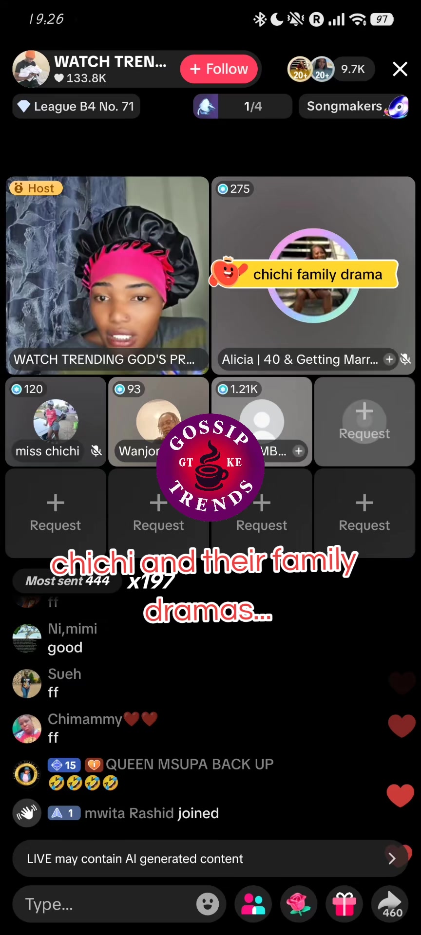@Gossips trends_KE