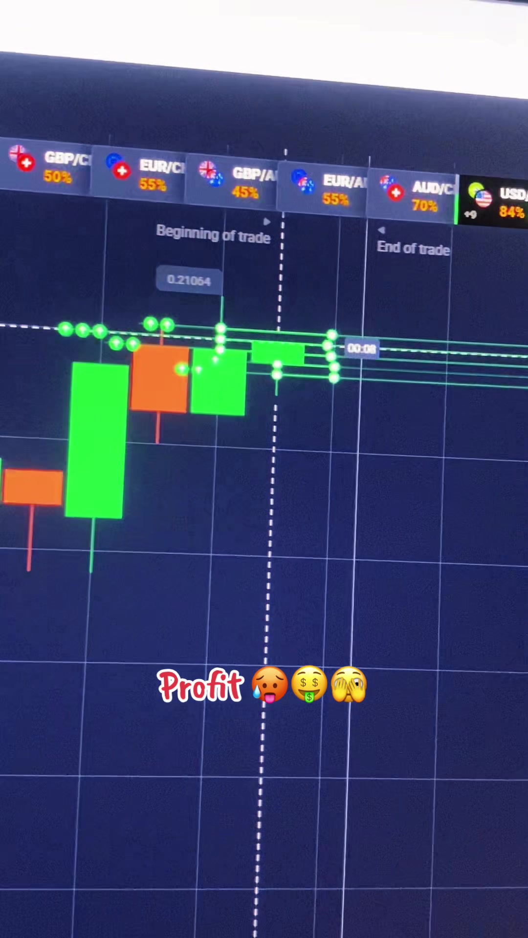 @Sufyan Khan trader