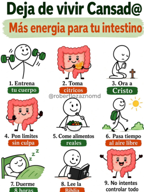 @Dr. Robert Lozano