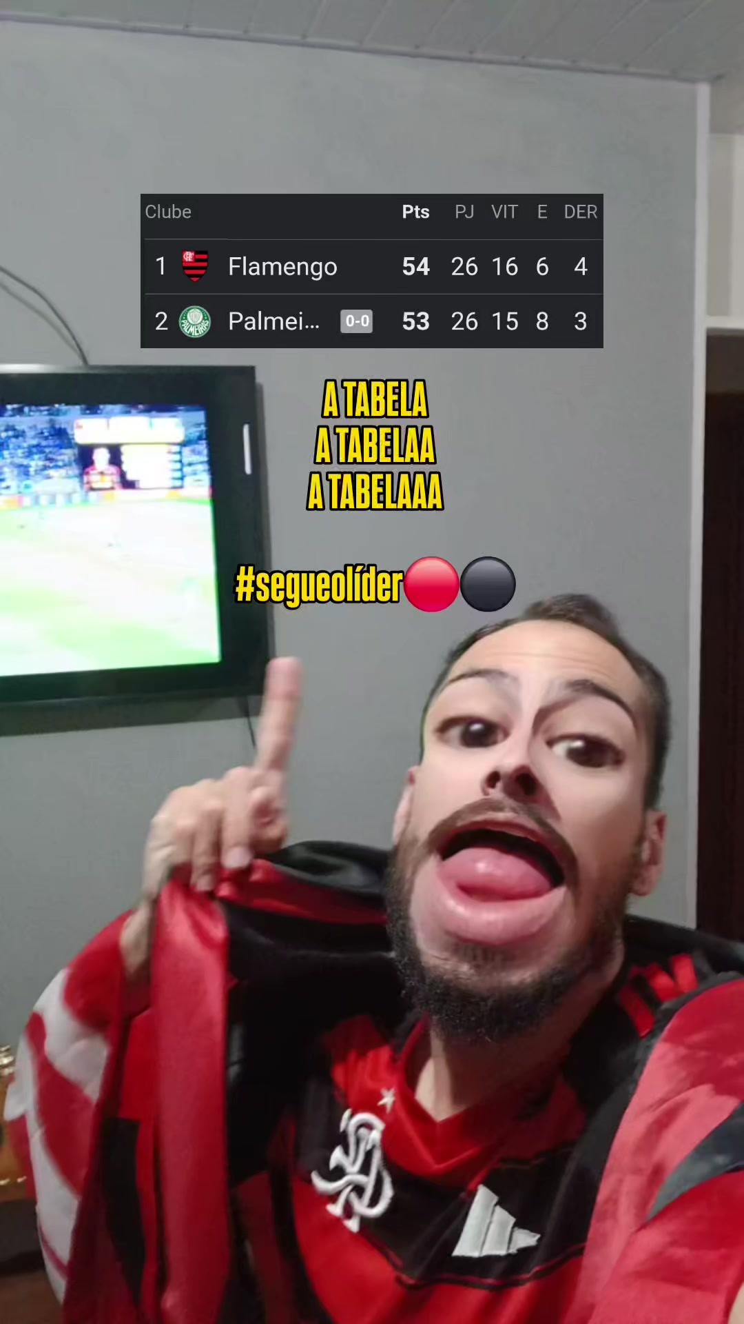 @Bruno Turetta - Flamengo 🔴⚫️