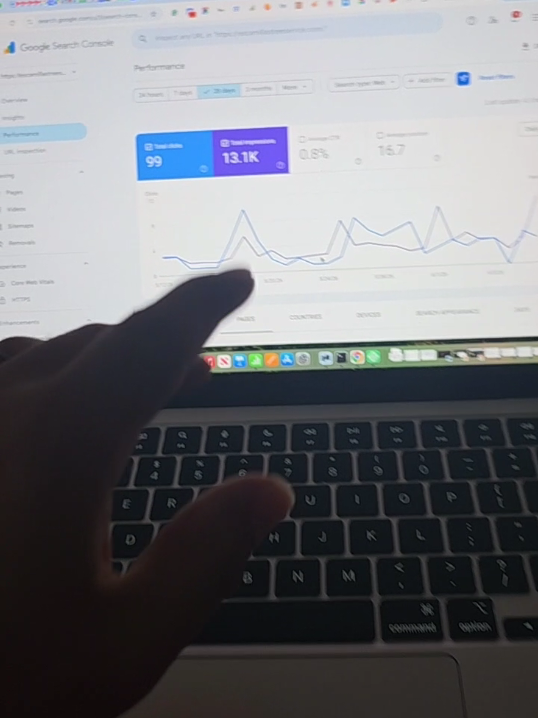 @Pat | Local SEO Expert