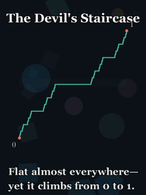 @AxiomMotion