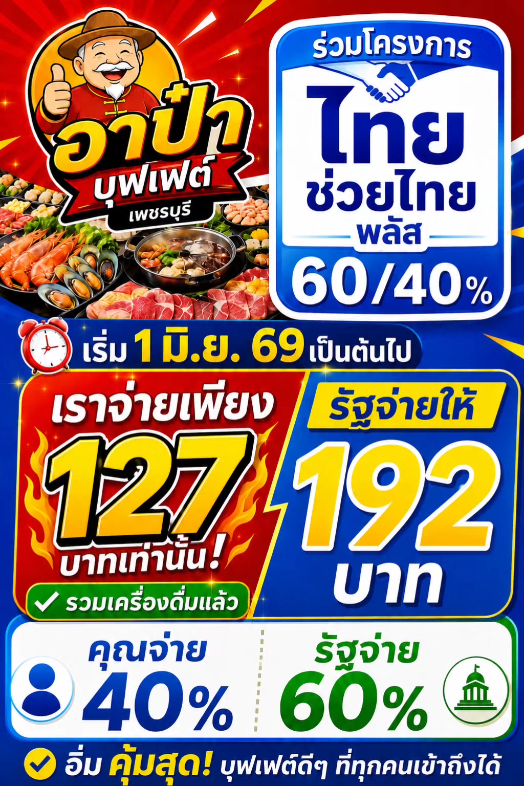 @อาป๋าบุฟเฟต์หมูกระทะ