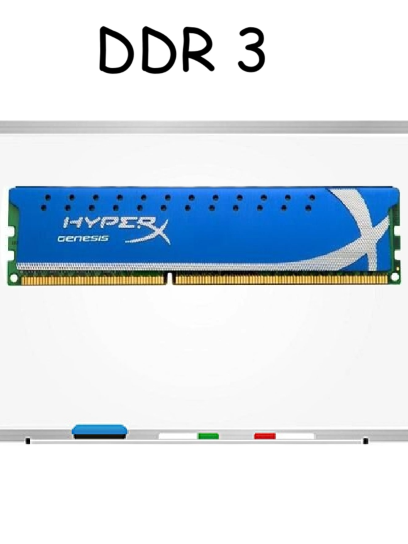 Every DDR RAM Explained (DDR3) Youtube: | Byte Sized Explainer (@byte ...