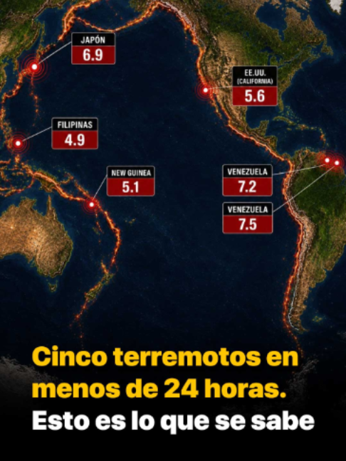 @Primeros Auxilios