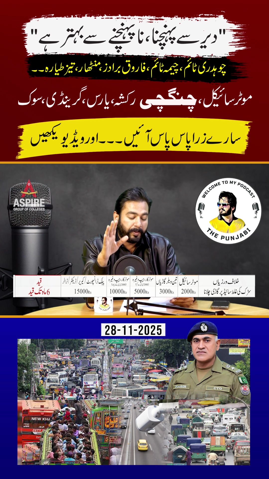 @Mian Munawar Iqbal