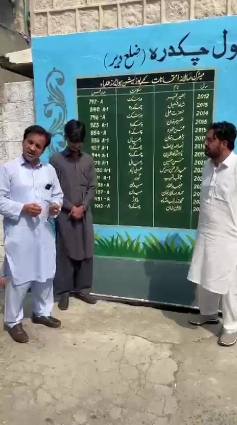 @GHSS CHAKDARA