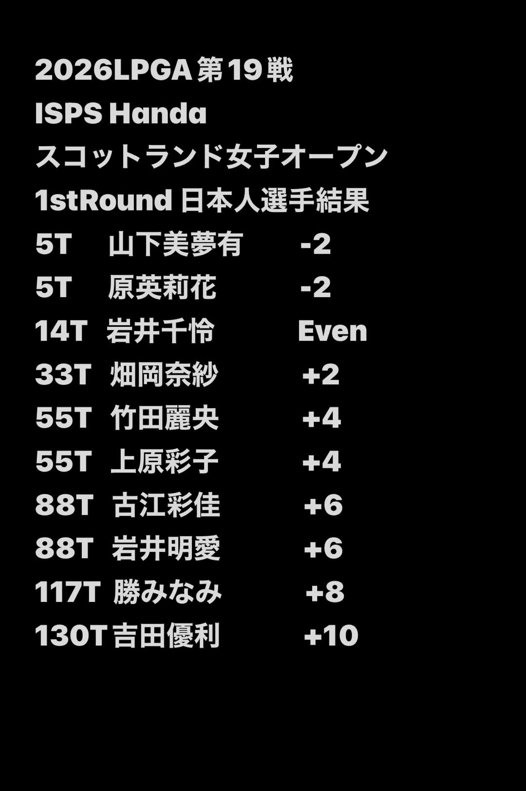 @O.I.II.I(オーアイニー)