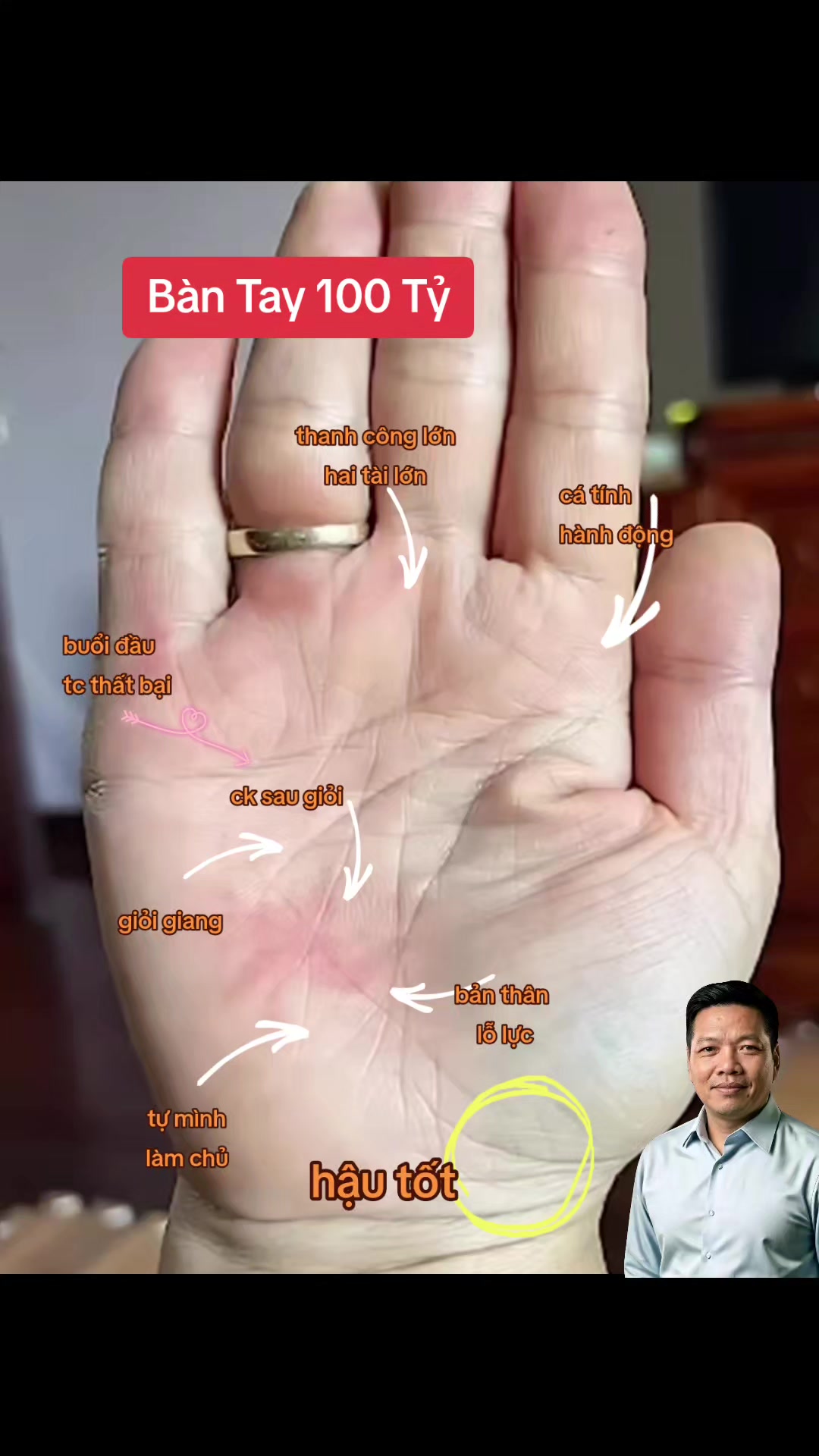 @Nh&acirc;n Tướng Sửa M&igrave;nh (Đỗ L&acirc;m)