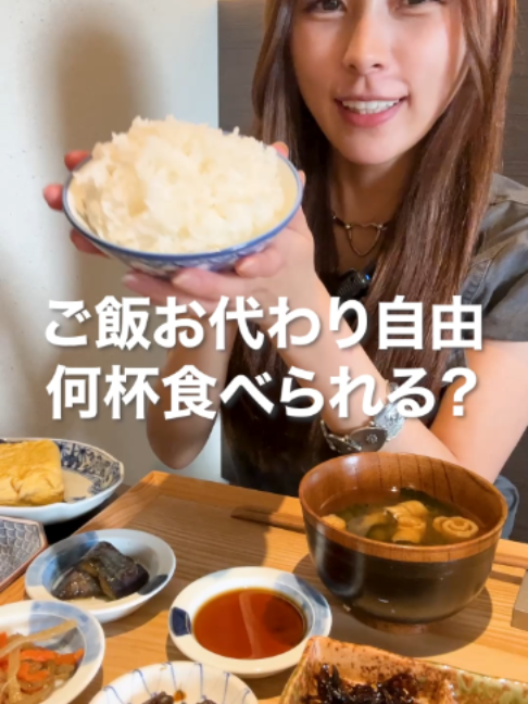 @楽々【食の変態】